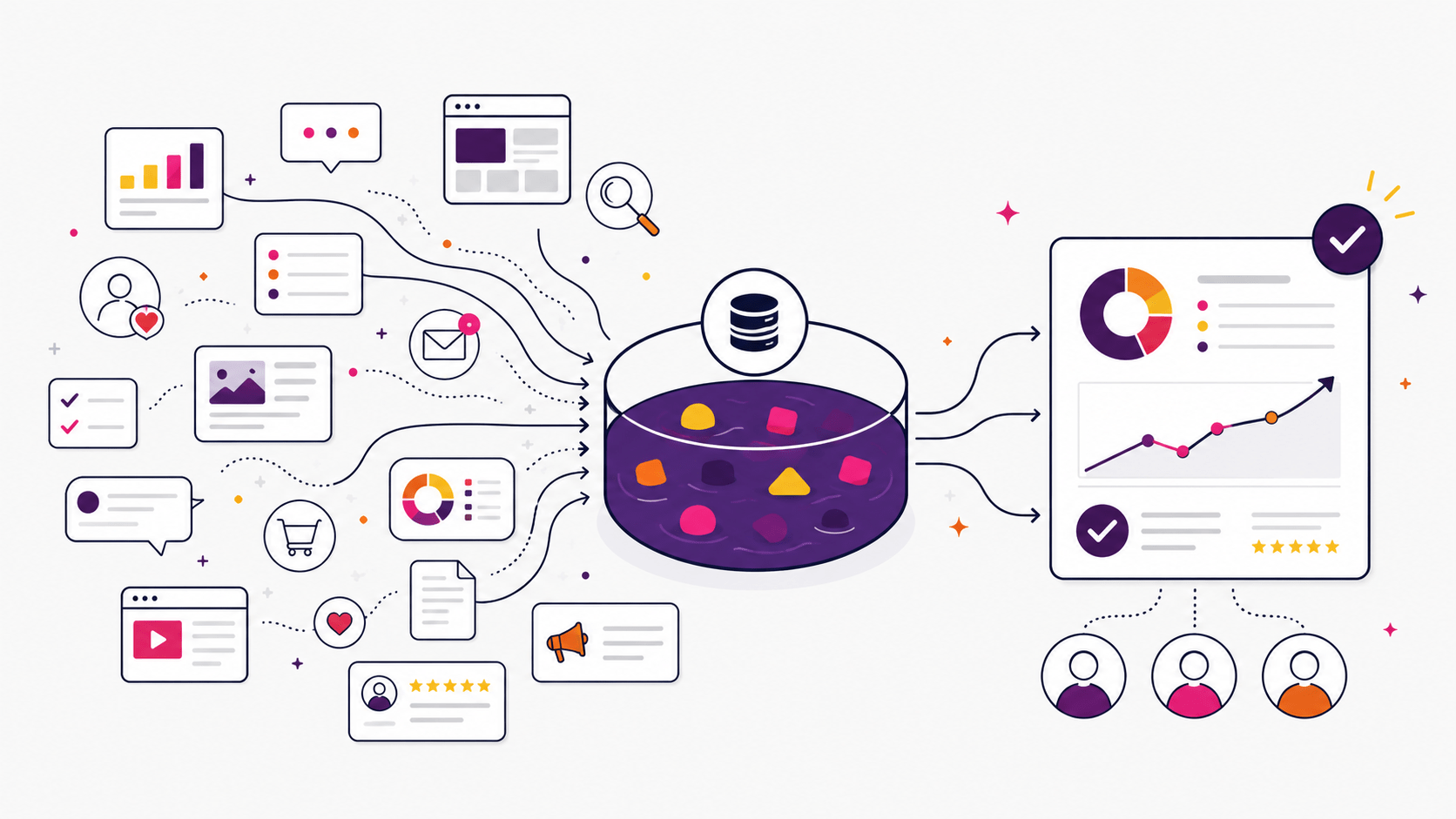 Datenpool